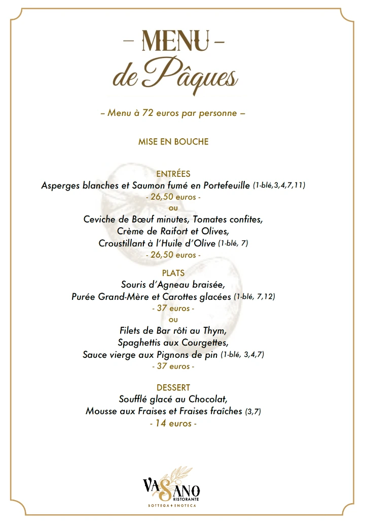 Menu de Pâques